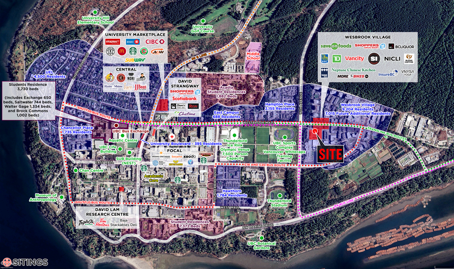 UBC Aerial Map